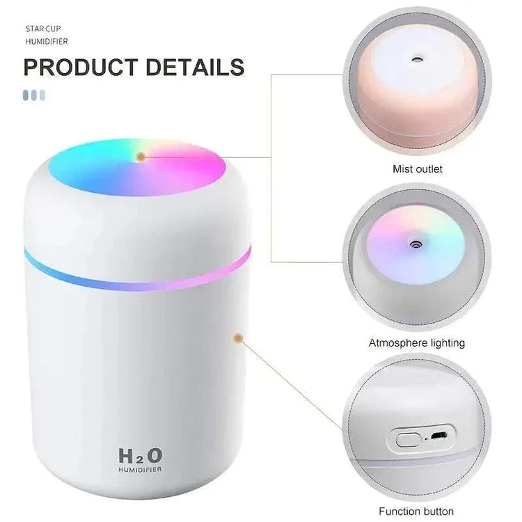 Portable Humidifier - 300ML USB Diffuser for Car, Office & Bedroom